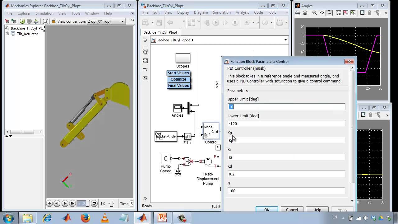 Оптимизация работы системы - гидропривод в Simulink