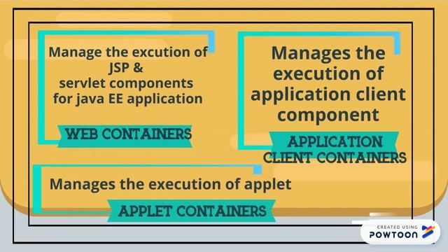 JAVA EE SUMMARY BY NURAA смотреть онлайн