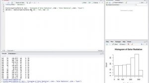 How to Make Histograms in R