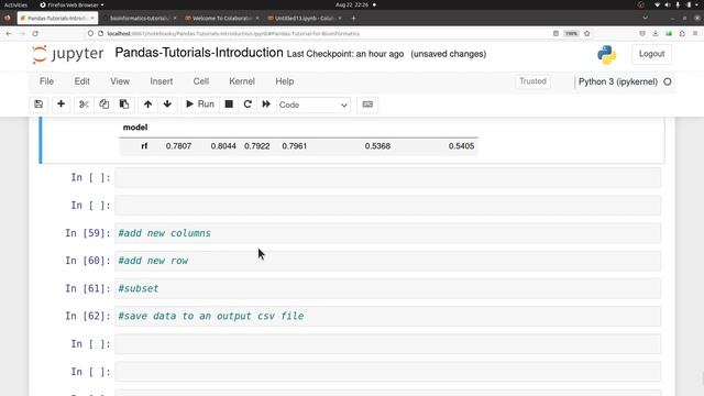 Pandas Python Tutorial for Beginners  -Introduction - Full Course
