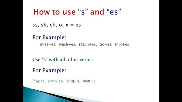 PRESENT INDEFINITE TENSE  / PRESENT SIMPLE TENSE