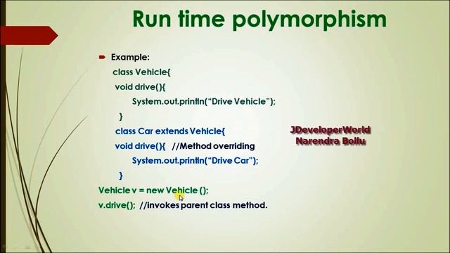 12-Core Java Tutorial | Polymorphism | Method Overloading | Method Overriding | Eclipse Example смотреть онлайн