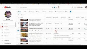 СРОЧНО !!! Обязательно проверьте эти настройки с монетизацией на своём youtube канале.