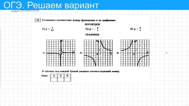 Огэ вариант 302. Все варианты задания 12 математика. Вариант ОГЭ X+X/9=-10/3.