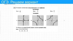 Решаем вариант ОГЭ математика 2021