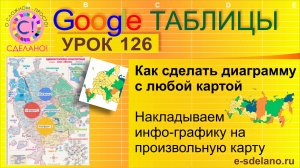 Google Таблицы. Урок 126. Как сделать диаграмму с любой картой