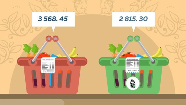 Интернет-гипермаркет "Доставушка" | Как это работает? смотреть онлайн