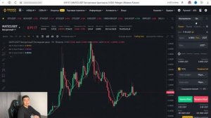 Что такое Шорт и Лонг в трейдинге на наглядном примере Binance futures