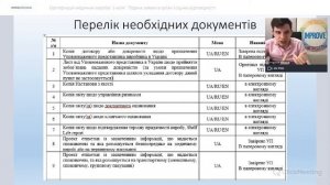 Сертифікація медичних виробів ''з нуля''. Подача заявки в орган з оцінки відповідності.