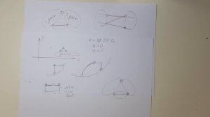 Способы образования геометрически неизменяемых систем