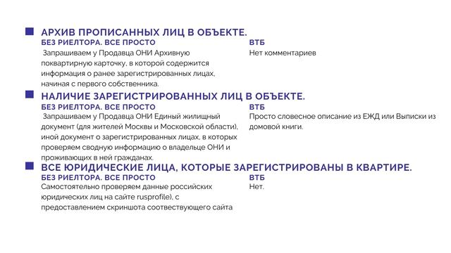 Проверка квартиры от ВТБ М2?Развод на деньги ипотечников?