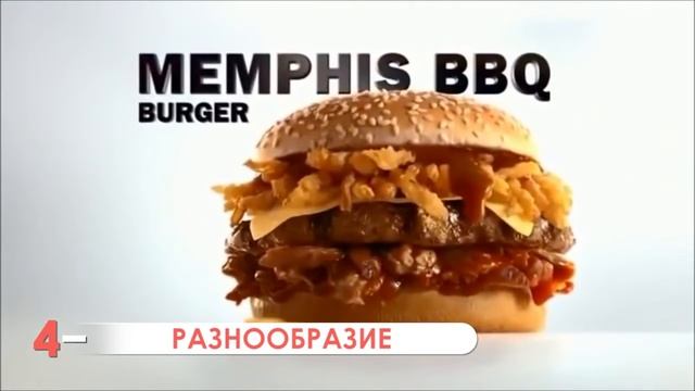 Плюсы и Минусы ФАСТ-ФУДА смотреть онлайн