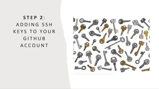 Generating & Adding a New SSH Key to Your GitHub Account смотреть онлайн