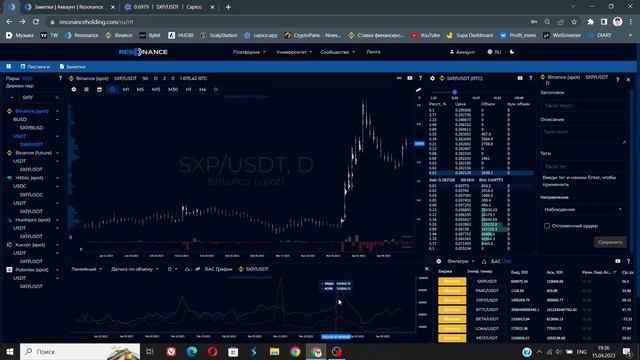 BAS (bid ask summary) Как использовать и находить сетапы 1к10