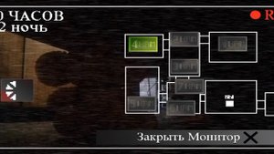 выжил 2 ночи в игре пять ночей у ёжика