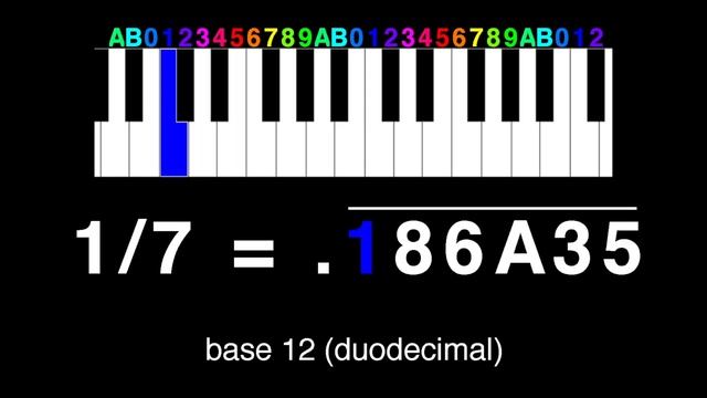 The Melody of 1/7 - "Eternal Grace" - base 12 in the chromatic scale смотреть онлайн
