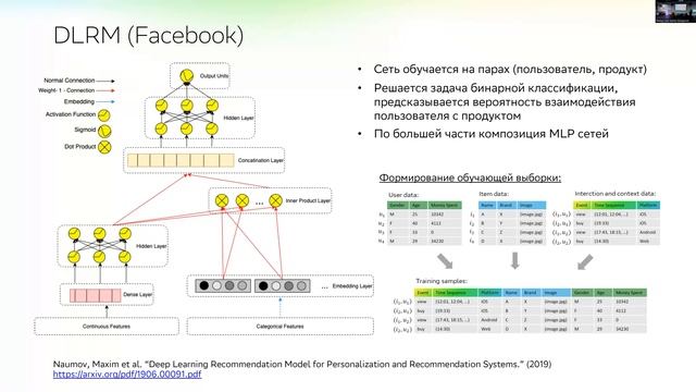 НЕЙМАРК.ML-интенсив. #8. Рекомендательные системы. Кейс от СБЕР. Руслан Исрафилов.
