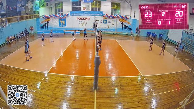 Уралочка (г. Нижний Тагил) / СШ Россия (г. Реж) смотреть онлайн