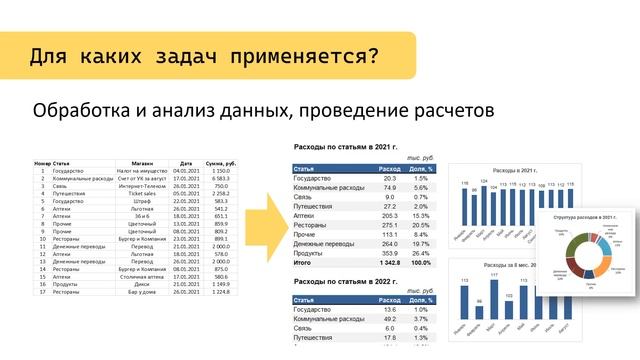 Курс "Введение в Microsoft Excel". Вводное видео смотреть онлайн