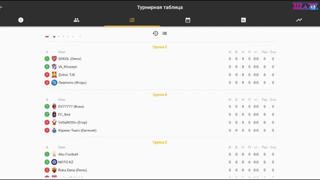 А КТО В КАКОЙ ГРУППЕ? eFootball 23 Championship Pro! eFootball Mobile 23! смотреть онлайн