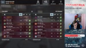 Как играть на Progetto M35 mod. 46 ? Стоит ли его покупать? | Wot blitz