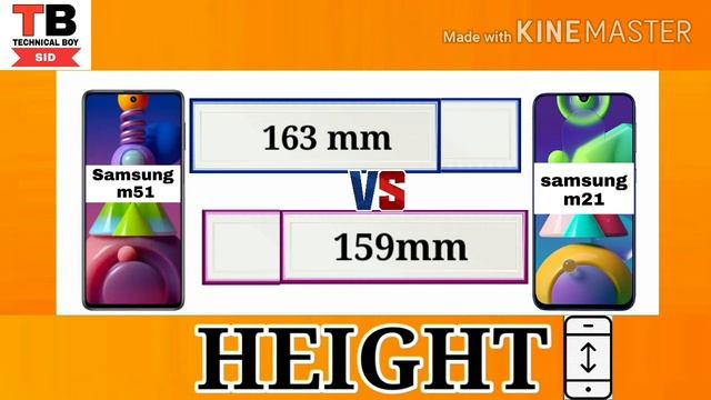 Samsung galaxy m51 vs samsung galaxy m21. смотреть онлайн