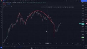 КОРРЕКЦИЯ ПО ФИБОНАЧЧИ И РАСШИРЕНИЕ ПО ФИБОНАЧЧИ КАК ПОЛЬЗОВАТЬСЯ ЭТИМИ ИНСТРУМЕНТАМИ В ТРЕЙДИНГЕ?!