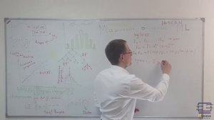 Логистическая функция потерь и кросс-энтропия