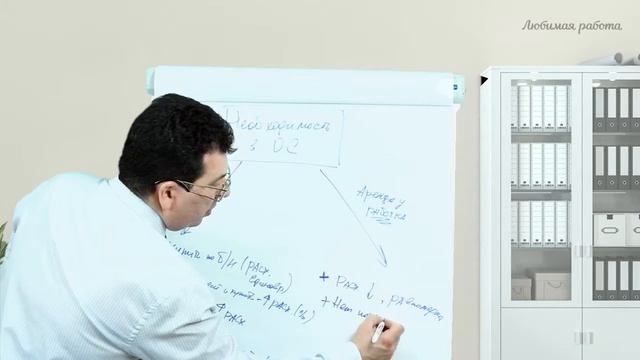Экономим на налогах: аренда имущества у сотрудника