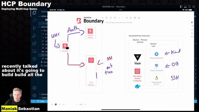 Tutorial on deploying HCP Boundary with Just In Time Credentials from HashiCorp Vault смотреть онлайн