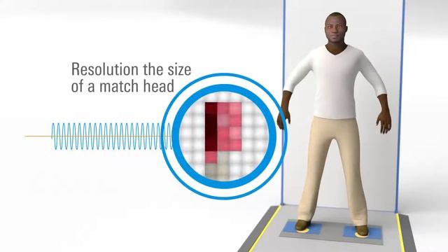R&S®QPS201 - сканеры персонального досмотра (авиационная безопасность) смотреть онлайн