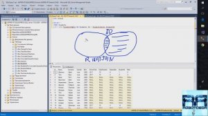 SQL Урок 18 | LEFT и RIGHT JOIN, а также CASE | Для Начинающих
