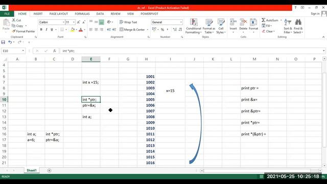 DS (B DIV) CLASS 6 UNIT1 POINTERS DECLARATION AND INITIALIZATION смотреть онлайн