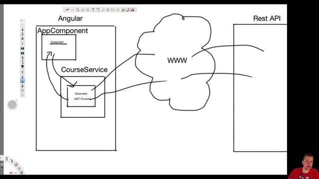MEAN STACK with Angular4 part 30 - More details on Observables смотреть онлайн