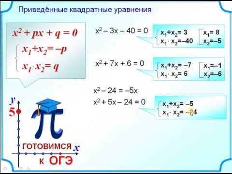 Математика ОГЭ. Приведенные квадратные уравнения. Теорема Виета