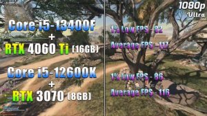 Core i5 13400F + RTX 4060 Ti (16GB) vs Core i5 12600K + RTX 3070 (8GB) | PC Gameplay Benchmark Test