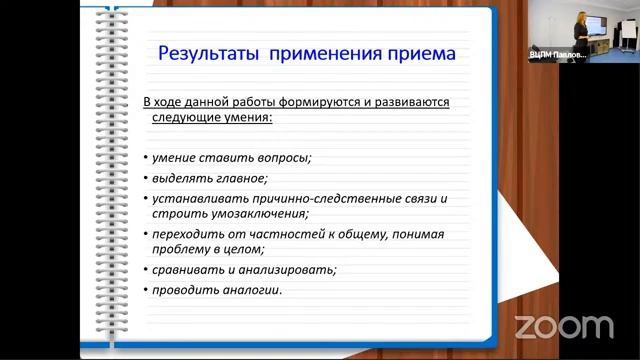"Школа Молодого Педагога" "Технология визуализации ассоциативных связей"