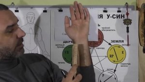 Учимся отыскивать точку Цзянь-ШИ  MC-5.