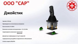 Презентация джойстика и выключателя конечного положения ООО САР