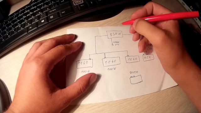 Откуда взять ещё 6-pin коннекторов смотреть онлайн