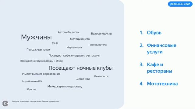 Видеореклама в Яндексе для решения бизнес-задач