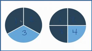 Which fraction is greater?  2/3   or   3/4