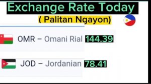 Exchange Rate Today April 25-2023 to Philippine Peso