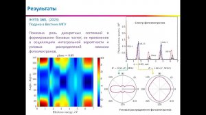028 Е В  Грызлова, А Н  Грум Гржимайло, М Д  Киселев, М М  Попова, С Н  Юдин  Поляризационные эффект
