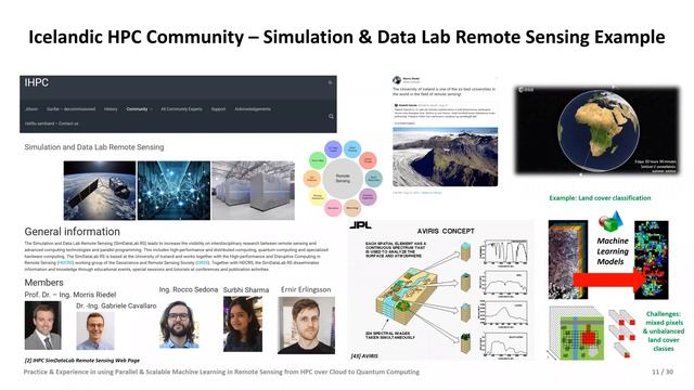 2021 Cloud Computing and Big Data Lecture 0 Prologue Part1 ? смотреть онлайн