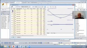 Проектирование, расчет и подготовка чертежей КЖ ЖБ здания в ПК Сапфир Лира Сапр