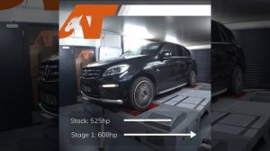 2012 Mercedes ML63 AMG Dyno Run | Avon Tuning