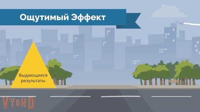 Что такое управление проектами (проектный менеджмент)