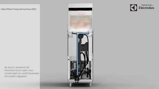 Energy Savings Device bij de Green&Clean Doorschuif Vaatwasser смотреть онлайн