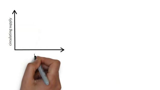 GTR Token V2 смотреть онлайн